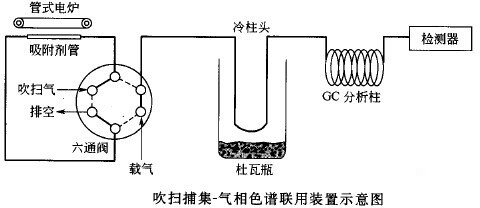 廣州踏實(shí)